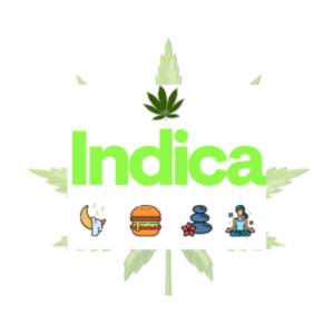 Indica